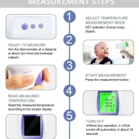 تب سنج دیجیتال|آرایشی، بهداشتی، درمانی|اندیشه, اندیشه فاز ۱|دیوار