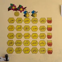 کلاس خصوصی همه مقاطع