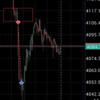 آموزش استراتژی تریدبازارهای مالی صدرصدی وپراپ|خدمات آموزشی|کرج, جهان‌شهر|دیوار