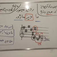 آموزش تئوری موسیقی منطقه ۷ مبانی حضوری آنلاین|خدمات آموزشی|تهران, ارامنه|دیوار