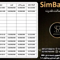 0912-4646864