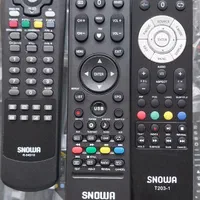 کنترل تلویزیون  گیرنده دیجیتال دنای جعفریه|تلویزیون و پروژکتور|اندیشه, اندیشه فاز ۱|دیوار