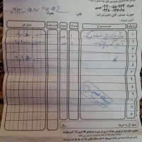روشویی کابینتی|لوازم سرویس بهداشتی|اسلام‌شهر, شهرک مفیدی|دیوار