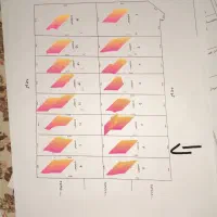 فروش-قطعه-زمین