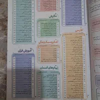 گام‌ به گام رشته کامپوتر|کتاب و مجله آموزشی|تهران, شهرک شریعتی|دیوار
