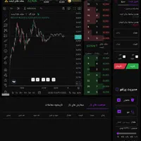 آموزش بازار طلای آبشده
