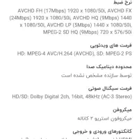 دوربین سونی  ام سی ۲۵۰۰|دوربین عکاسی و فیلم‌برداری|بلبان آباد, |دیوار