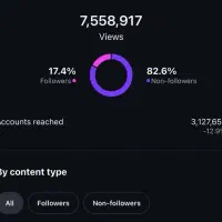 ادمین هستم|خدمات رایانه‌ای و موبایل|قم, زنبیل آباد|دیوار