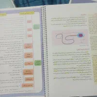 کتاب کنکوری زیست دهم و یازدهم و دوازدهم|کتاب و مجله آموزشی|اصفهان, بهارستان|دیوار