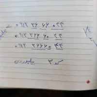 0912 کد3 بیلبوردی خفن