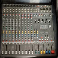 پاور میکسر دایناکورد تری. گرید یک