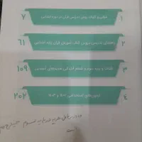کتاب تخصصی نوین استخدام|کتاب و مجله آموزشی|مشهد, شهید بصیر|دیوار