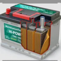 نیازمند فروشنده،شاگرد