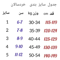 لباس جودو سامکو سایز بندی خرد سال و بزرگسال|تجهیزات ورزشی|اندیشه, اندیشه فاز ۵|دیوار
