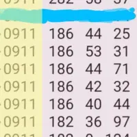 0911.186.4044 0911.282.6435