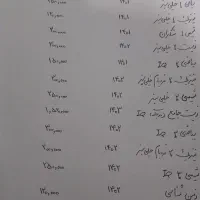 کتاب تست کنکور|کتاب و مجله آموزشی|ملایر, |دیوار