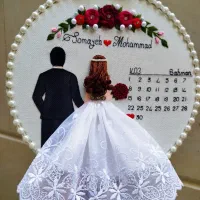 زیبا مناسب روز مرد