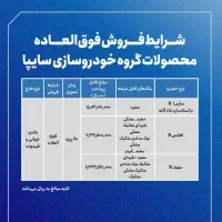 ثبت نام قرعه کشی شرکت سایپا فقط ۵۰ هزار تومن