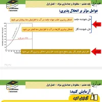 تدریس خصوصی علوم تجربی هفتم هشتم نهم|خدمات آموزشی|اهواز, ۲۰۰۰واحدی|دیوار