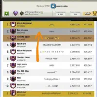 کلن کلش و اکانت کلش