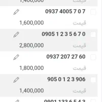 نمایندگی خطوط رُند ایرانسل|سیم‌کارت|اردبیل, |دیوار