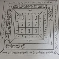 دستورات قرآنی و رحمانی (تضمینی)|خدمات پذیرایی، مراسم|مشهد, شهرک شهید باهنر|دیوار
