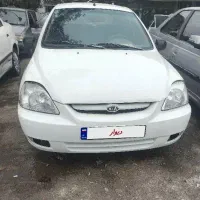 کیا ریو مدل 87