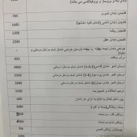 خدمات دندانپزشکی|خدمات آرایشگری و زیبایی|اهواز, فاز ۱ پادادشهر|دیوار
