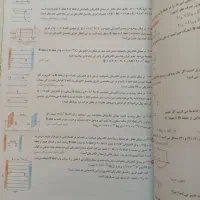 خیلی سبز|کتاب و مجله آموزشی|تهران, بریانک|دیوار