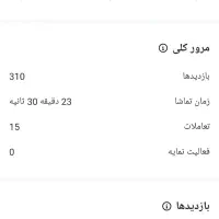 پبج اینستاگرام|لوازم جانبی موبایل و تبلت|خوی, |دیوار