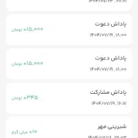 تکنو گلد|کارت هدیه و تخفیف|کرمانشاه, |دیوار