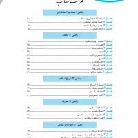 جزوه وفایل مصاحبه آموزش پرورش به صورت کامل|کتاب و مجله آموزشی|نیشابور, شهرک جانبازان|دیوار