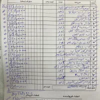 دوو ماتیز بازسازی شده|خودرو سواری و وانت|دابودشت, |دیوار