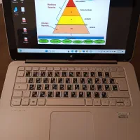 لپ تاپ اچ پی