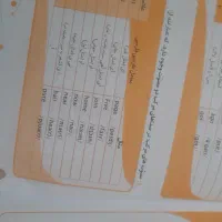 کتاب کار زبان خارجی
