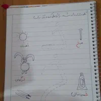 ثبتنام پیش دبستانی ازهمه مناطق باتخفیف ۷۰درصد|خدمات آموزشی|اهواز, کمپلو جنوبی|دیوار
