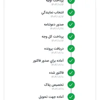 دنا پلاس ۶دنده با موتور ef7p