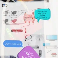 نصب آنتن و تلویزیون و شبکه منوتو بر روی یاهست