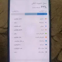 گوشیa20|موبایل|فردیس, شهرک شهید حسینی|دیوار