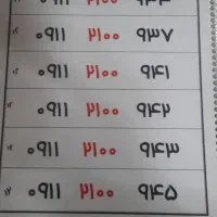 ۰۹۱۱۲۸۰۰۸۳۱|سیمکارت|رشت, بازار|دیوار