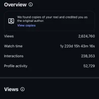 (تیم تولید محتوا اینستاگرام)|خدمات رایانه‌ای و موبایل|تهران, الهیه|دیوار