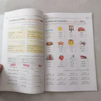 کتاب گاج زبان هشتم|لوازم التحریر|شیروان (خراسان), |دیوار
