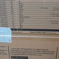 ابگرم کن بوتان مدل ۳۱۱۵|آبگرمکن، پکیج، شوفاژ|تهران, امین حضور|دیوار