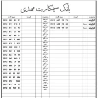 0912.0.664.764 صفر پک|سیمکارت|رشت, حاجی آباد|دیوار