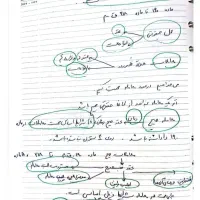جزوه دستنویس رشته حقوق برای قبولی وکالت و قضاوت|کتاب و مجله آموزشی|شیراز, آبیاری|دیوار