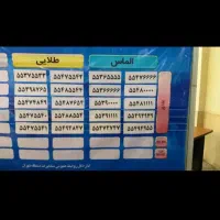 خط تلفن ثابت، رند