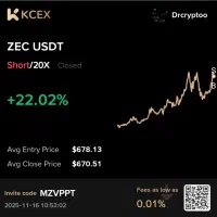 دوره های آموزشی، ارز دیجیتال، سئو، هک و امنیت|خدمات آموزشی|کرج, فاز ۳ گوهردشت|دیوار