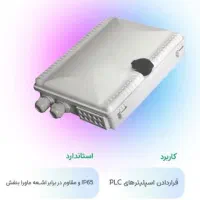 باکس FAT فیبر نوری ss