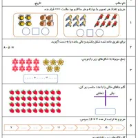 آموزش ریاضی ابتدایی و متوسطه اول|خدمات آموزشی|کوهدشت, |دیوار