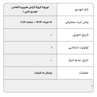 کرولا کراس هیبرید